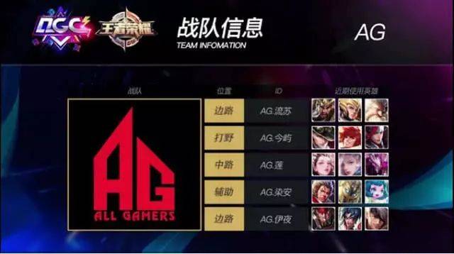 尤为严重 尤为严重