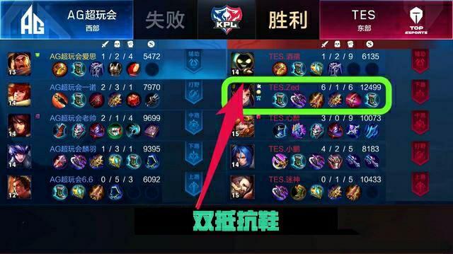 拉比奥在欧 拉比奥在欧