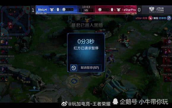 尤其是在防